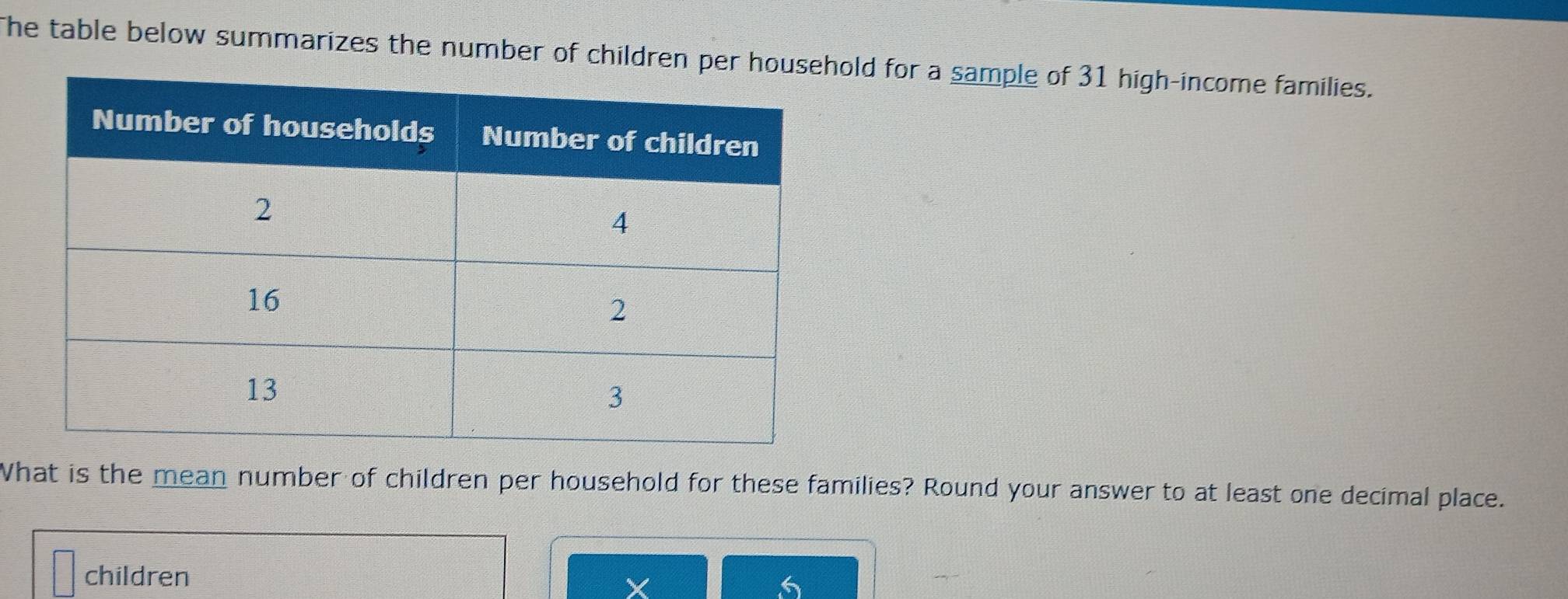 The table below summarizes the number of childrenold for a sample of 31 high-income families. 
What is the mean number of children per household for these families? Round your answer to at least one decimal place. 
children