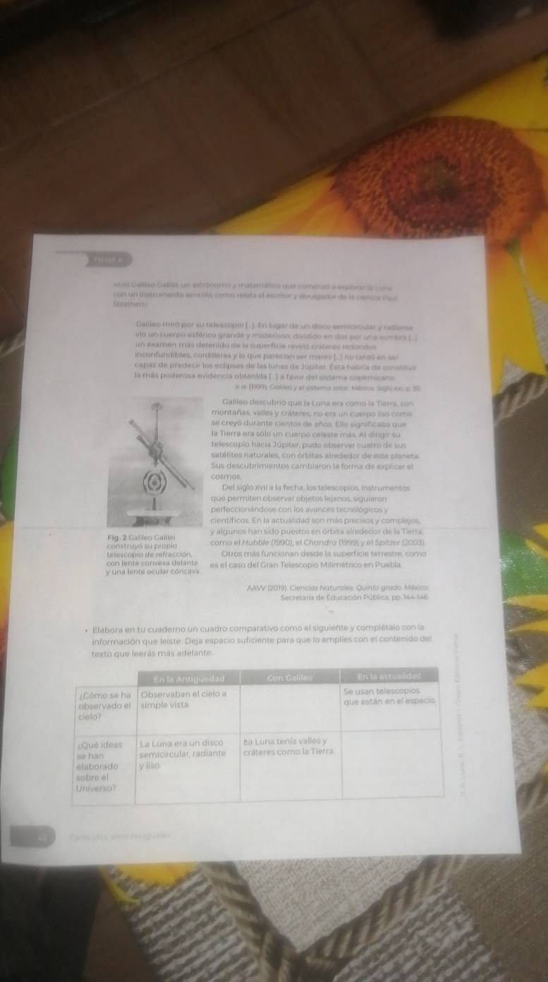 vó Calileo Gallle, un astrónomo y mabimático qus comerdó e esplora la cn
con un instrumento senclis, como refafa el escritor y divolgador de la cencia Paus
S athver
Galleo miró por su telescopio [.]. En lugar de un disco semicircular y radanse
via un cuerpo estárico grande y mistarioso, dividido en dos por una sombo ( 
un examen más detenido de la superficie revelo cráteres redondos
anconfundibles, cordilleras y lo que parecian ser mares ( ) no tardó en ses
capaz de predecir los eclipses de las lunas de Jupiter. Esta nabria de consot
la más poderosa evidencía obtenida ( ) a favor del sistema copernicano
e a (1999). Galileó y el sstemo saiar Méico Siglo ns e SI
Galileo descubrió que la Luna ara como la Tiem, con
monitañas, valles y cráteres; no era un cuerpo liso como
se creyó durante cientos de años. Ello significaba que
la Tierra era sólo un cuerpo celeste más. Al dirigir su
telescopio hacia Júpiter, pudo observar custro de sus
satélites naturales, con órbitas alrededor de este planeta
Sus descubrimientos cambiaron la forma de explicar el
cosmos
Del siglo XVII a la fecha, los telescopios, instrumentos
que permiten observar objetos lejanos, siguieron
perfeccionándose con los avances tecnológicos y
cientificos. En la actualidad son más precisos y complejos,
Fig. 2 Galileo Galle y algunos hán sido puestos en órbita alrededor de la Tierra
construyó su propio como el Hubble (1990), el Chandra (1999) y el Spitzer (2003)
telescopio de refracción, Otros más funcionan desde la superficie terrestre, como
con lente convexa delante es el caso del Grán Telescopio Milimétrico en Puebla
AAVV (2019), Clencias Naturales. Quinto grado. México
Secretaría de Educación Pública, po 144-146
* Elabora en tu cuaderno un cuadro comparativo como el siguiente y complétalo con la
información que leiste. Deja espacio suficiente para que lo amplies con el contenido del
texto que leerás más adelante.
41 Teres i kos pert no iguisões