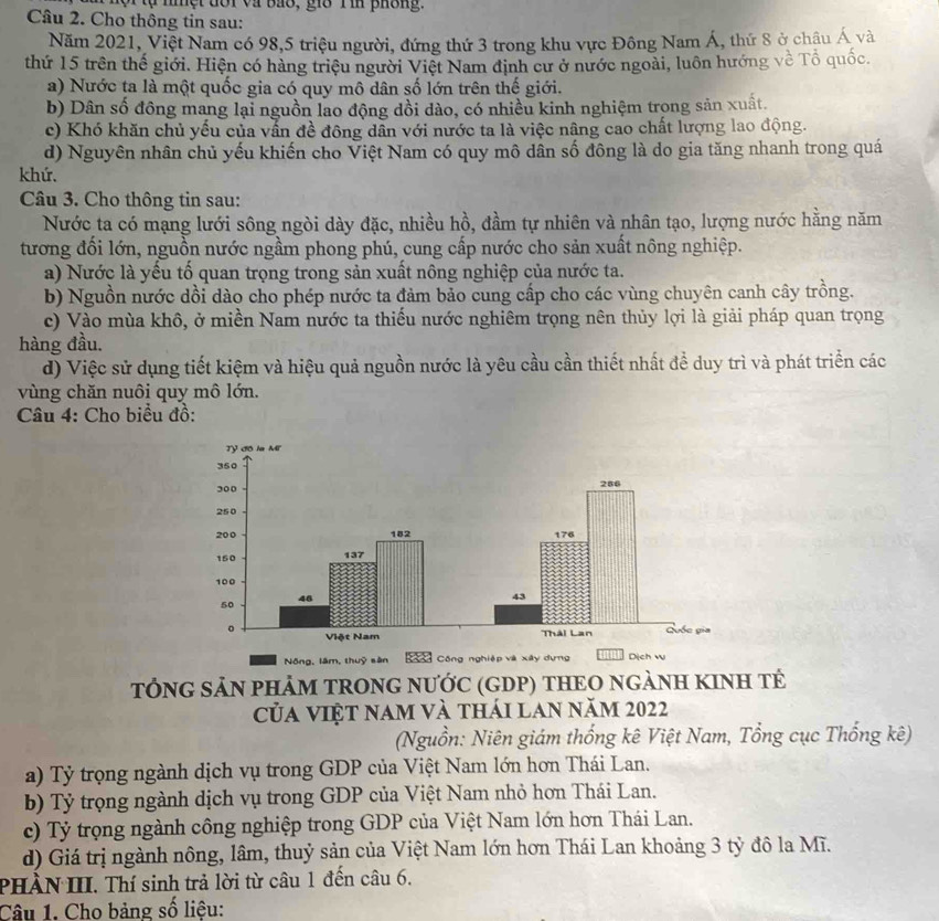 lội tự niệt đổi và báo, giờ T i phông.
Câu 2. Cho thông tin sau:
Năm 2021, Việt Nam có 98,5 triệu người, đứng thứ 3 trong khu vực Đông Nam Á, thứ 8 ở châu Á và
thứ 15 trên thế giới. Hiện có hàng triệu người Việt Nam định cư ở nước ngoài, luôn hướng về Tổ quốc.
a) Nước ta là một quốc gia có quy mô dân số lớn trên thế giới.
b) Dân số đông mang lại nguồn lao động dồi dào, có nhiều kinh nghiệm trong sản xuất.
c) Khó khăn chủ yếu của vấn đề đông dân với nước ta là việc nâng cao chất lượng lao động.
d) Nguyên nhân chủ yếu khiến cho Việt Nam có quy mô dân số đông là do gia tăng nhanh trong quá
khứ.
Câu 3. Cho thông tin sau:
Nước ta có mạng lưới sông ngòi dày đặc, nhiều hồ, đầm tự nhiên và nhân tạo, lượng nước hằng năm
tương đổi lớn, nguồn nước ngầm phong phú, cung cấp nước cho sản xuất nông nghiệp.
a) Nước là yếu tố quan trọng trong sản xuất nông nghiệp của nước ta.
b) Nguồn nước dồi dào cho phép nước ta đảm bảo cung cấp cho các vùng chuyên canh cây trồng.
c) Vào mùa khô, ở miền Nam nước ta thiếu nước nghiêm trọng nên thủy lợi là giải pháp quan trọng
hàng đầu.
d) Việc sử dụng tiết kiệm và hiệu quả nguồn nước là yêu cầu cần thiết nhất để duy trì và phát triển các
vùng chăn nuôi quy mô lớn.
Câu 4: Cho biểu đồ:
TỒNG SẢN PHẢM TRONG NƯỚC (GDP) THEO NGẢNH KINH TÉ
Của việt nam và thái lan năm 2022
(Nguồn: Niên giám thống kê Việt Nam, Tổng cục Thống kê)
a) Tỷ trọng ngành dịch vụ trong GDP của Việt Nam lớn hơn Thái Lan.
b) Tỷ trọng ngành dịch vụ trong GDP của Việt Nam nhỏ hơn Thái Lan.
c) Tỷ trọng ngành công nghiệp trong GDP của Việt Nam lớn hơn Thái Lan.
d) Giá trị ngành nông, lâm, thuỷ sản của Việt Nam lớn hơn Thái Lan khoảng 3 tỷ đô la Mĩ.
PHÀN III. Thí sinh trả lời từ câu 1 đến câu 6.
Câu 1. Cho bảng số liệu: