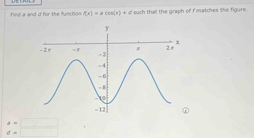 DETAILS 
Find a and d for the function f(x)=acos (x)+d such that the graph of f matches the figure.
a=□
d=□