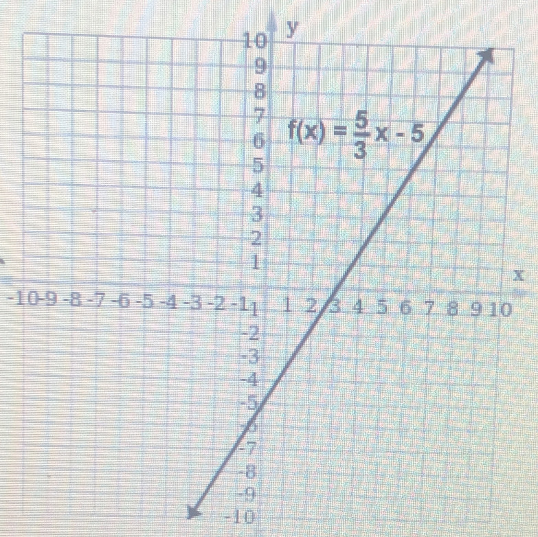 10-9 -8
-10