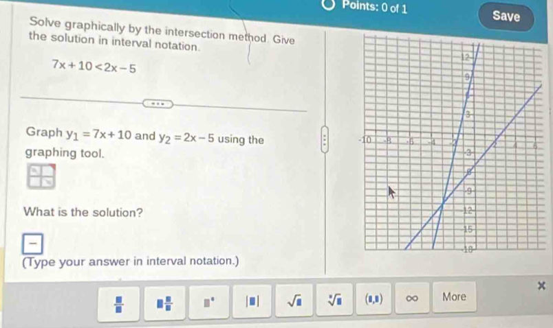 Save 
Solve graphically by the intersection method. Give 
the solution in interval notation.
7x+10<2x-5</tex> 
Graph y_1=7x+10 and y_2=2x-5 using the 
graphing tool. 
What is the solution? 
- 
(Type your answer in interval notation.) 
× 
 □ /□   □  □ /□   □° |□ | sqrt(□ ) sqrt[□](□ ) (8,8) ∞ More