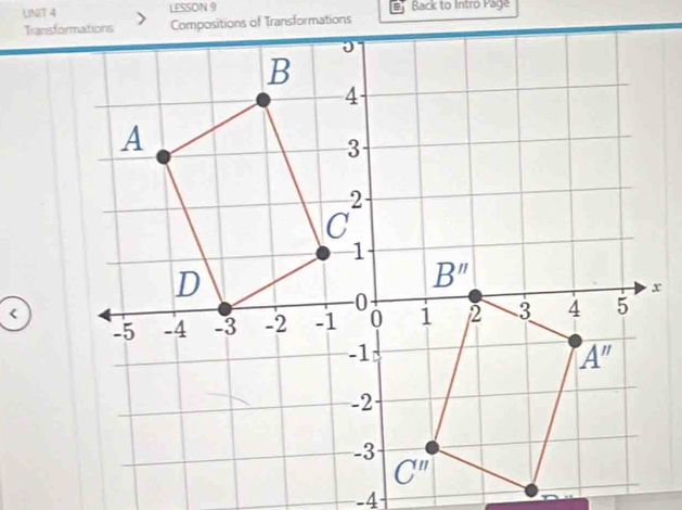 LNIT 4 LESSON 9 Back to Intro Page
<
-4