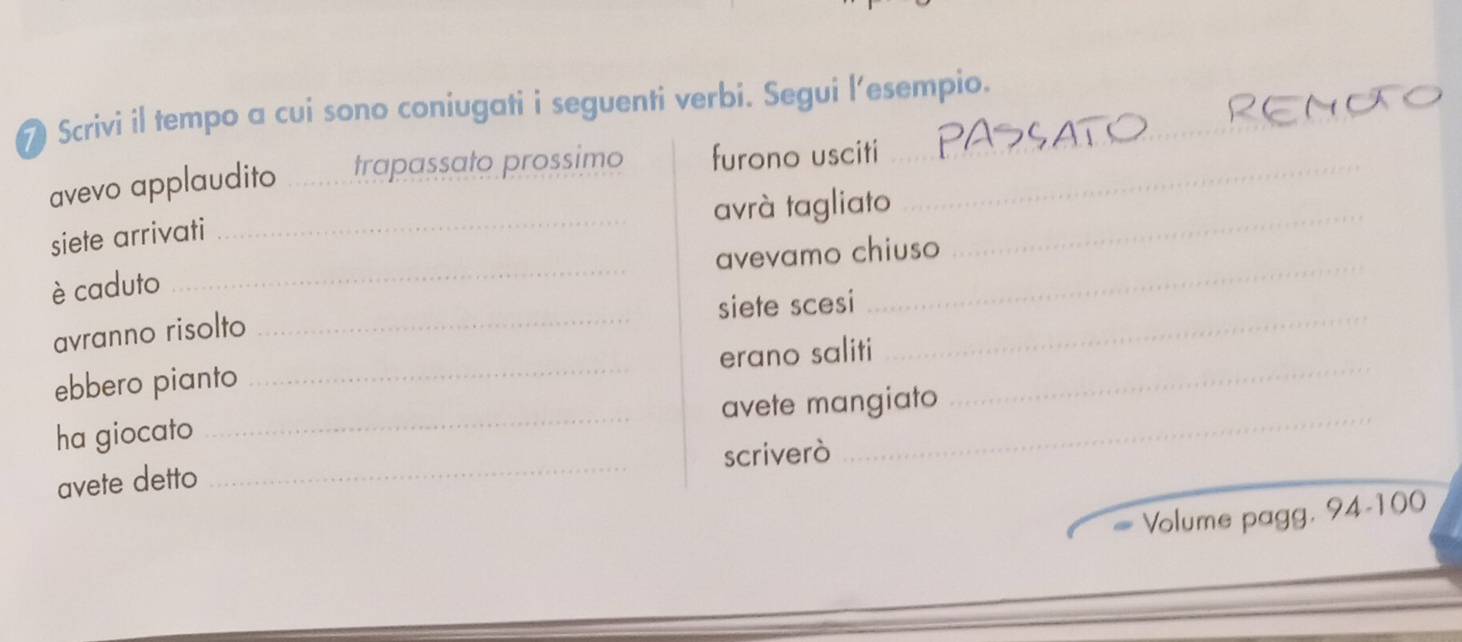 ❼ Scrivi il tempo a cui sono coniugati i seguenti verbi. Segui l’esempio. 
avevo applaudito _trapassato prossimo furono usciti_ 
siete arrivati _avrà tagliato_ 
avevamo chiuso 
è caduto 
_ 
siete scesi 
_ 
_ 
avranno risolto_ 
erano saliti 
_ 
ebbero pianto 
_ 
ha giocato _avete mangiato 
scriverò 
avete detto_ 
Volume pagg, 94 - 100