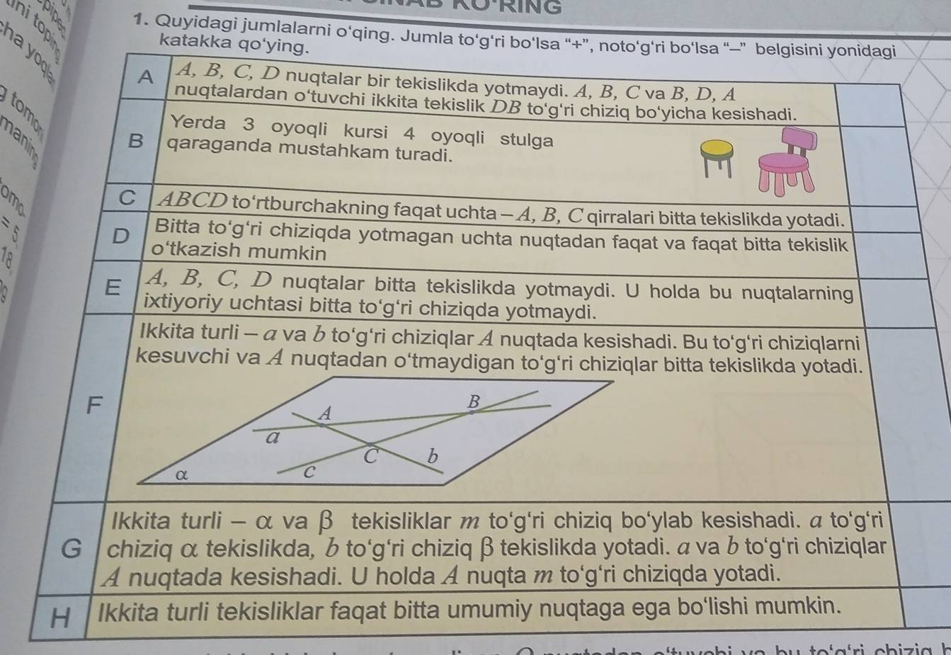 Quyidagi jumlalarni o‘qing. Jumla to‘g‘ri bo‘lsa “+”, noto‘g'ri bo‘lsa “-” belgisini yonidagi
4 
katakka qo'ying.
A, B, C, D nuqtalar bir tekislikda yotmaydi. A, B, C va B, D. A
A nuqtalardan o'tuvchi ikkita tekislik DB to'g'ri chiziq bo'yicha kesishadi.
B
Yerda 3 oyoqli kursi 4 oyoqli stulga
3 9 B  qaraganda mustahkam turadi.

C ABCD to'rtburchakning faqat uchta - A, B, C qirralari bitta tekislikda yotadi.
x Bitta to'g'ri chiziqda yotmagan uchta nuqtadan faqat va faqat bitta tekislik
D o'tkazish mumkin
18
A, B, C, D nuqtalar bitta tekislikda yotmaydi. U holda bu nuqtalarning
a
E ixtiyoriy uchtasi bitta to'g'ri chiziqda yotmaydi.
Ikkita turli - a va b to‘g‘ri chiziqlar A nuqtada kesishadi. Bu to‘g‘ri chiziqlarni
kesuvchi va A nuqtadan o‘tmaydigan to'g'ri chiziqlar bitta tekislikda yotadi.
F
Ikkita turli — α va β tekisliklar m to'g'ri chiziq bo'ylab kesishadi. a to'g'ri
G  chiziq α tekislikda, b to'g'ri chiziq β tekislikda yotadi. α va b to'g'ri chiziqlar
A nuqtada kesishadi. U holda A nuqta m to'g'ri chiziqda yotadi.
H Ikkita turli tekisliklar faqat bitta umumiy nuqtaga ega bo‘lishi mumkin.