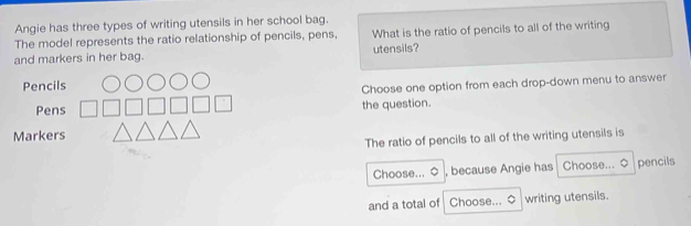 Angie has three types of writing utensils in her school bag. 
The model represents the ratio relationship of pencils, pens, What is the ratio of pencils to all of the writing 
and markers in her bag. utensils? 
Pencils 
Choose one option from each drop-down menu to answer 
Pens the question. 
Markers 
The ratio of pencils to all of the writing utensils is 
Choose... 0 , because Angie has Choose... $ pencils 
and a total of Choose... O writing utensils.