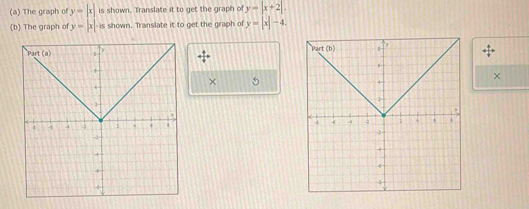 The graph of y=|x| is shown. Translate it to get the graph of y=|x+2|.
(b) The graph of y=|x|· is shown. Translate it to get the graph of y=|x|-4.
×
× 5