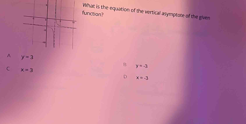 What is the equation of the vertical asymptote of the given
function?
A y=3
B y=-3
C x=3
D x=-3