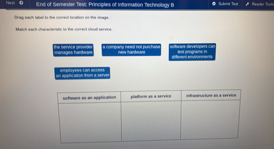 Next End of Semester Test: Principles of Information Technology B Submit Test Reader Tools
Drag each label to the correct location on the image.
Match each characteristic to the correct cloud service.
the service provider a company need not purchase software developers can
manages hardware new hardware test programs in
different environments
employees can access
an application from a server