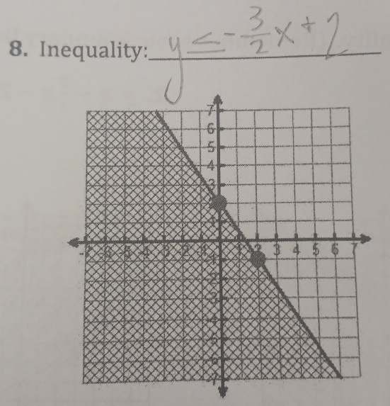 Inequality:_