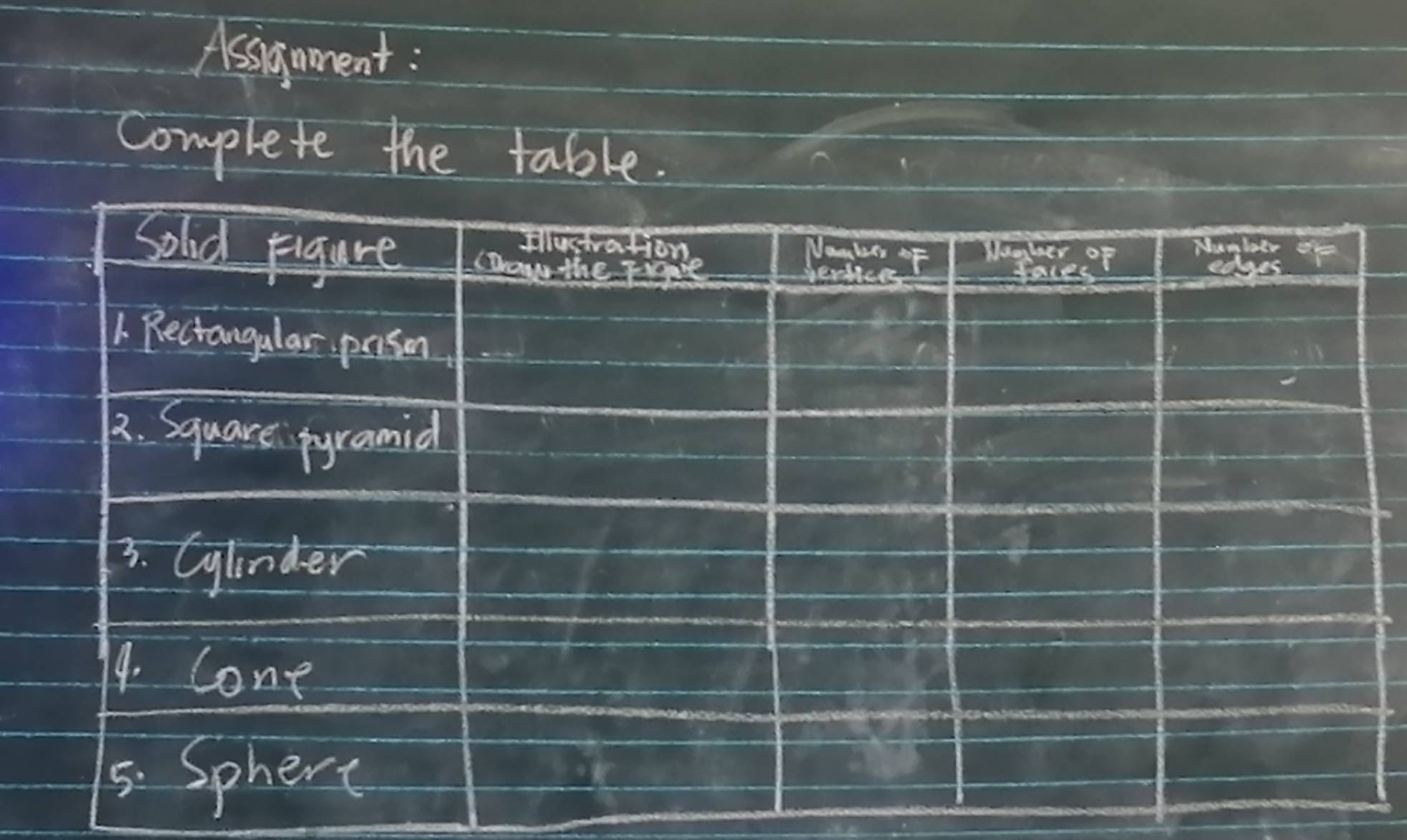 Assignment: 
Complete the table.