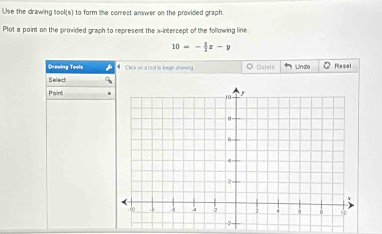 Use the drawing tool(s) to form the correct answer on the provided graph. 
Plot a point on the provided graph to represent the x-intercept of the following line.
10=- 5/2 x-y
Drawing Tools Click on a tool to begin drawing Delete Undo Reset 
Select 
Point