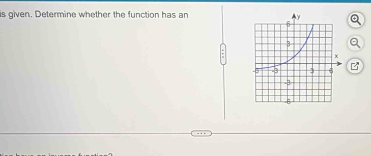 is given. Determine whether the function has an