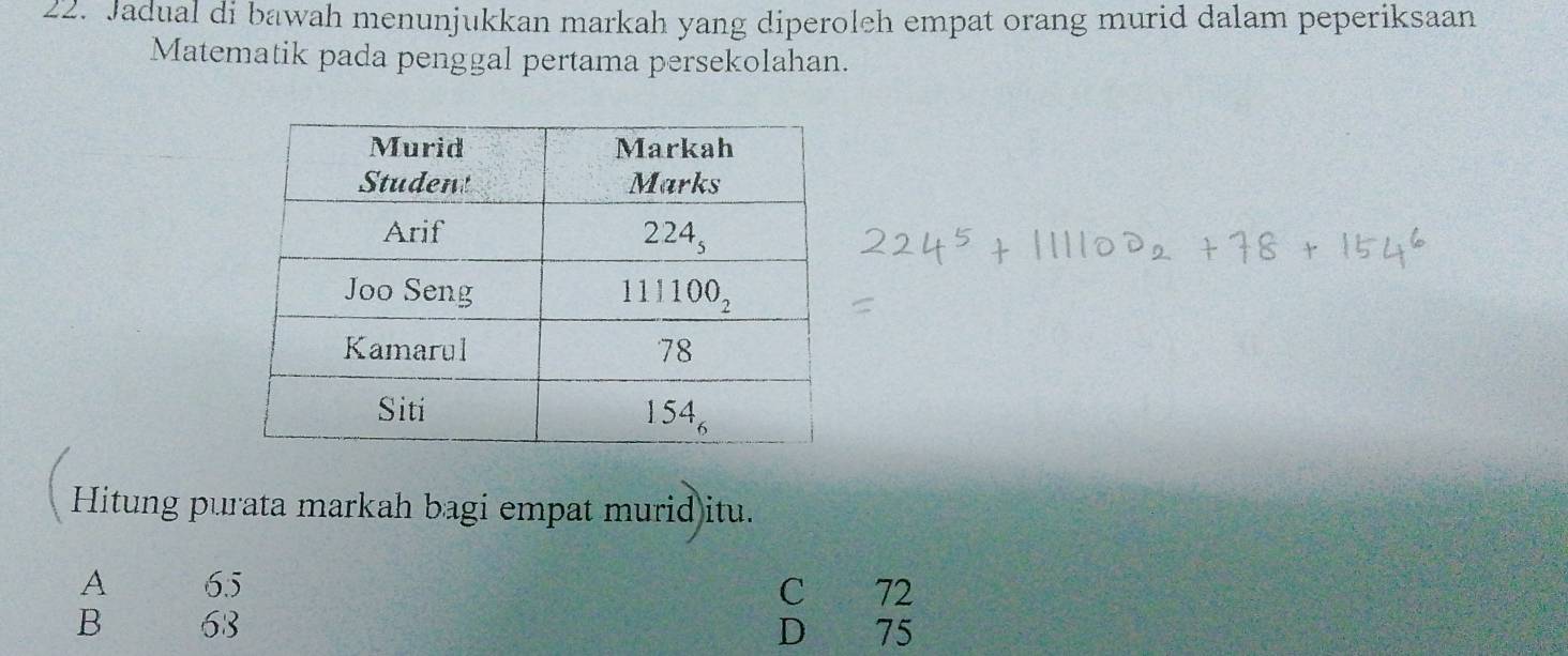 Jadual di bawah menunjukkan markah yang diperoleh empat orang murid dalam peperiksaan
Matematik pada penggal pertama persekolahan.
Hitung purata markah bagi empat murid itu.
A 65 C 72
B 68
D 75