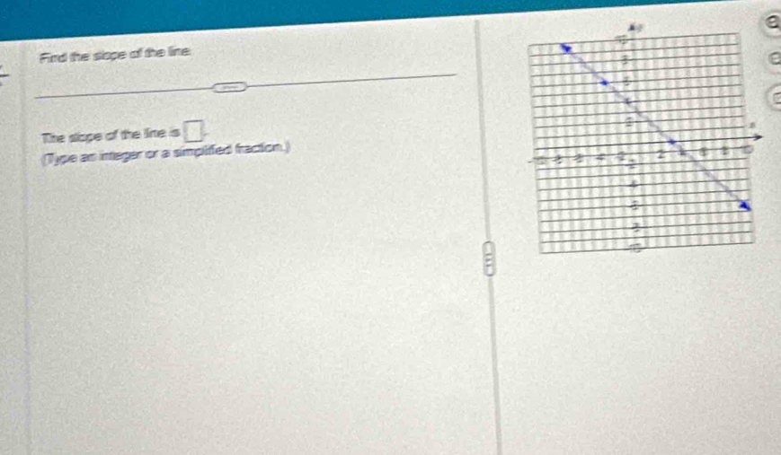 Find the slope ot the line 
The slope of the line is □. 
(Type an integer or a simplifed fraction.) 
;