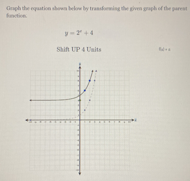 Graph the equation shown below by transforming the given graph of the parent 
function:
y=2^x+4
Shift UP 4 Units f(x)+a