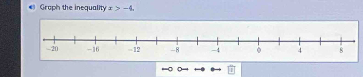 Graph the inequality x>-4.