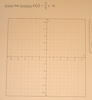 Graph the function h(x)= 3/5 x-9.