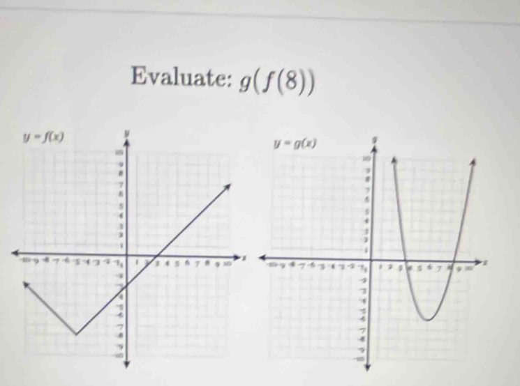 Evaluate: g(f(8))