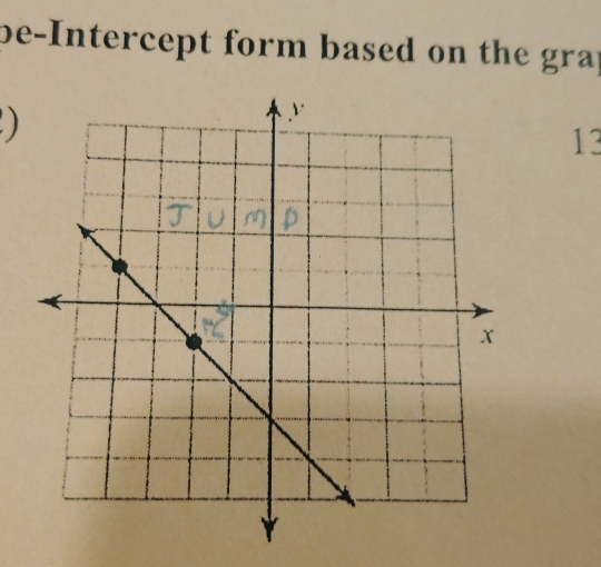 be-Intercept form based on the gra p
)
13