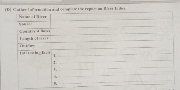 (nd complete the report on River Indus.