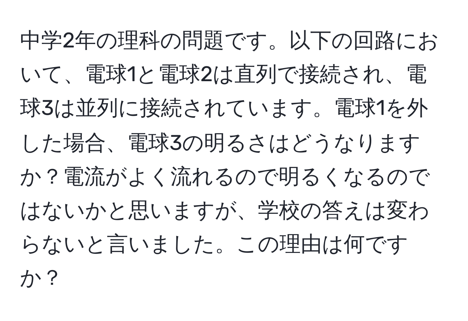 中学2年の理科の問題です。以下の回路において、電球1と電球2は直列で接続され、電球3は並列に接続されています。電球1を外した場合、電球3の明るさはどうなりますか？電流がよく流れるので明るくなるのではないかと思いますが、学校の答えは変わらないと言いました。この理由は何ですか？