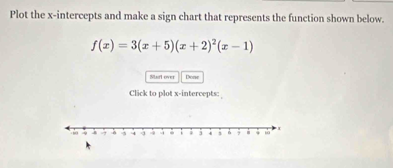 Plot the x-intercepts and make a sign chart that represents the function shown below.
f(x)=3(x+5)(x+2)^2(x-1)
Start over Done 
Click to plot x-intercepts: