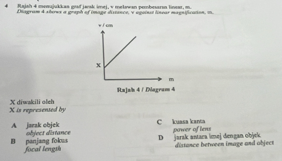 Rajah 4 menujukkan graf jarak imej, v melawan pembesaran linear, m.
Diagram 4 shows a graph of image distance, v against linear magnification, m.
Rajah 4 / Diagram 4
X diwakili oleh
X is represented by
A jarak objek C kuasa kanta
object distance power of lens
B panjang fokus D jarak antara imej dengan objek
focal length distance between image and object