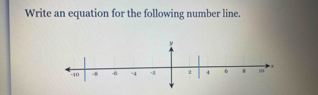 Write an equation for the following number line.
y
x
-10 -8 -6 -4 -2 2 4 6 8 10