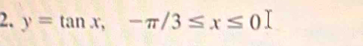 y=tan x, -π /3≤ x≤ 0