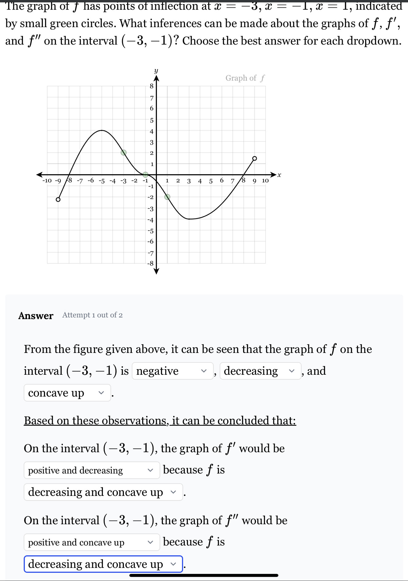 The graph of f has points of inflection at x=-3, x=-1, x=1 , indicated
by small green circles. What inferences can be made about the graphs of f, f', 
and f'' on the interval (-3,-1) ? Choose the best answer for each dropdown.
Answer Attempt 1 out of 2
From the figure given above, it can be seen that the graph of f on the
interval (-3,-1) is negative decreasing , and
concave up
Based on these observations, it can be concluded that:
On the interval (-3,-1) , the graph of f' would be
positive and decreasing because fis
decreasing and concave up
On the interval (-3,-1) , the graph of f'' would be
positive and concave up because f is
decreasing and concave up