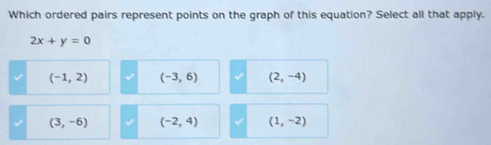 Which ordered pairs represent points on the graph of this equation? Select all that apply.
2x+y=0
(-1,2)
(-3,6)
(2,-4)
(3,-6)
(-2,4)
(1,-2)