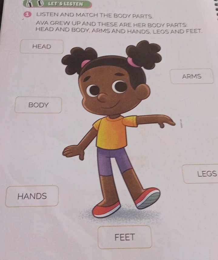 LET'S LISTEN 
1 LISTEN AND MATCH THE BODY PARTS. 
AVA GREW UP AND THESE ARE HER BODY PARTS: 
HEAD AND BODY, ARMS AND HANDS, LEGS AND FEET. 
HEAD 
RMS 
BODY 
LEGS 
HANDS 
FEET