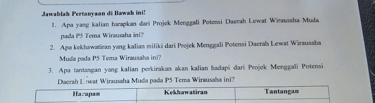 Jawablah Pertanyaan di Bawah ini! 
1. Apa yang kalian harapkan dari Projek Menggali Potensi Daerah Lewat Wirausaha Muda 
pada P5 Tema Wirausaha ini? 
2. Apa kekhawatiran yang kalian miliki dari Projek Menggali Potensi Daerah Lewat Wirausaha 
Muda pada P5 Tema Wirausaha ini? 
3. Apa tantangan yang kalian perkirakan akan kalian hadapi dari Projek Menggali Potensi 
Daerah L ewat Wirausaha Muda pada P5 Tema Wirausaha ini?