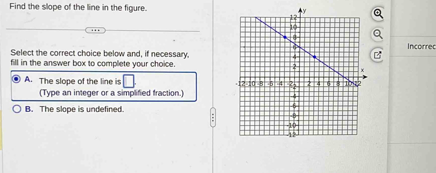 Find the slope of the line in the figure. 
Incorrec
Select the correct choice below and, if necessary,
fill in the answer box to complete your choice.
A. The slope of the line is 
(Type an integer or a simplified fraction.)
B. The slope is undefined.
.