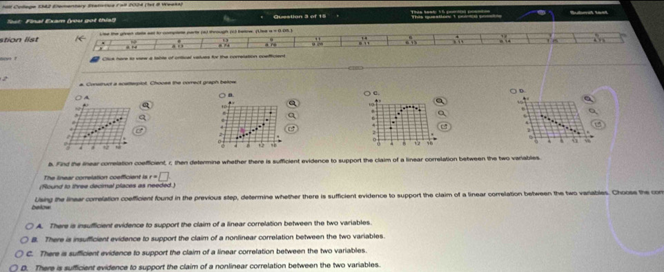 Hll C olege 1342 Elementary Statortus Fall 2024 (1s1 8 Weeka) Submit test
Test: Final Exam (you got this!) Question 3 of 15 This lest: 15 pomin posstm
This question: 1 pointisl posste
stion list Lise the given data set to complete parts (a) through (c) below. (Use a = 0.05.)
a +4 a. a 74 a r6 0 20 6. 13 0 14 1 2 4
son ? Click here to view a lable of critical values for the correlation qoefficient

a. Construct a scatterpiot. Chooss the correct graph below
D
c.
A

6
6
2
0
a
v8
o 12 10
b. Find the linear correlation coefficient, r, then determine whether there is sufficient evidence to support the claim of a linear correlation between the two variables
The linear correlation coefficient is r=□
(Round to three decimal places as needed.)
Using the linear correlation coefficient found in the previous step, determine whether there is sufficient evidence to support the claim of a linear correlation between the two variables. Choose the com
below
A. There is insufficient evidence to support the claim of a linear correlation between the two variables.
B. There is insufficient evidence to support the claim of a nonlinear correlation between the two variables.
C. There is sufficient evidence to support the claim of a linear correlation between the two variables.
D. There is sufficient evidence to support the claim of a nonlinear correlation between the two variables.