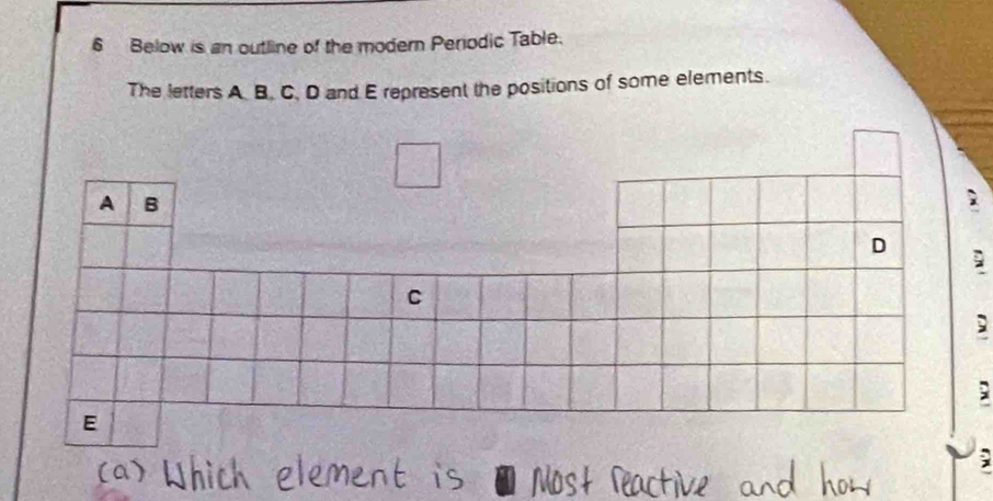 Below is an outline of the modern Periodic Table. 
The letters A. B. C. D and E represent the positions of some elements. 
;