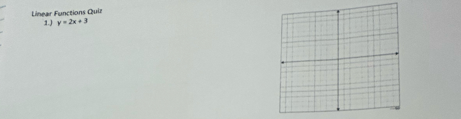 Linear Functions Quiz 
1.) y=2x+3