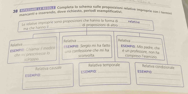 RIPASSARE LE REGOLE Completa lo schema sulle proposizioni relative improprie con i termini 
mancanti e inserendo, dove richiesto, periodi esemplificativi. 
_ 
Le relative improprie sono proposizioni che hanno la forma di _relative_ 
_di proposizioni di altro 、 
ma che hanno il 
_ 
Relativa _Relativa 
Relativa 
_ 
ESEMPI0: Chiamai il medico ESEMPIO: Sergio mi ha fatto ESEMPI0: Mio padre, che 
che mi prescrivesse lo una confessione che mi ha è un professore, non ha 
sciroppo. sconvolta. 
compreso l’esercizio. 
Relativa causale 
Relativa temporale Relativa condizionale 
_ 
_ 
ESEMPIO: _ESEMPIO:_ 
ESEMPIO: 
_ 
_ 
_ 
_ 
_