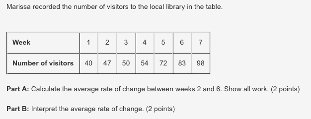 Marissa recorded the number of visitors to the local library in the table. 
Part A: Calculate the average rate of change between weeks 2 and 6. Show all work. (2 points) 
Part B: Interpret the average rate of change. (2 points)