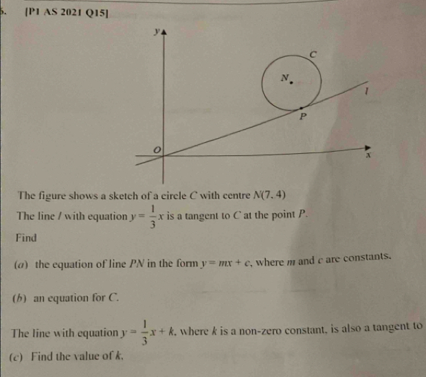 [P1 AS 2021 Q15]
y
C
N. 
1
P
0 
a 
The figure shows a sketch of a circle C with centre N(7,4)
The line / with equation y= 1/3 x is a tangent to C at the point P. 
Find 
(a) the equation of line PN in the form y=mx+c , where m and c are constants. 
(b) an equation for C. 
The line with equation y= 1/3 x+k. , where k is a non-zero constant, is also a tangent to 
(c) Find the value of k.