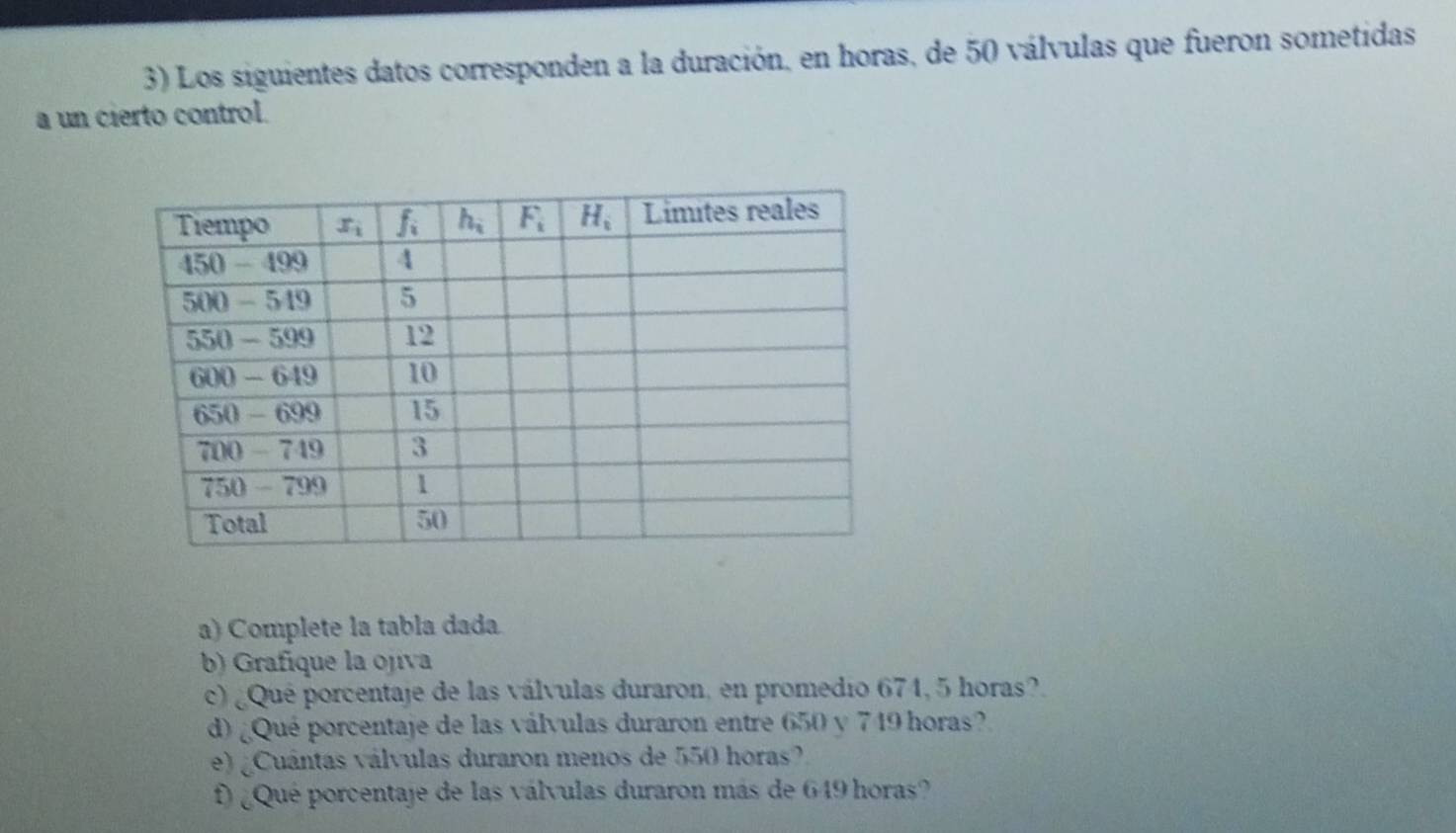 Los siguientes datos corresponden a la duración, en horas, de 50 válvulas que fueron sometidas
a un cierto control.
a) Complete la tabla dada
b) Grafique la ojiva
c) ¿Qué porcentaje de las válvulas duraron, en promedio 674, 5 horas?.
d) ¿Qué porcentaje de las válvulas duraron entre 650 y 7 49 horas?
e) ¿Cuántas válvulas duraron menos de 550 horas?
f) ¿Qué porcentaje de las válvulas duraron más de 649 horas?