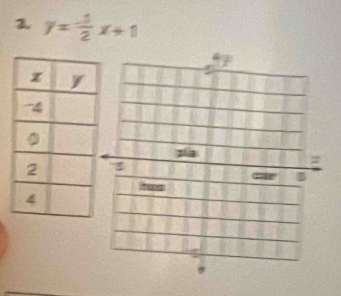 2 overline ∠ 
a 
= 

$