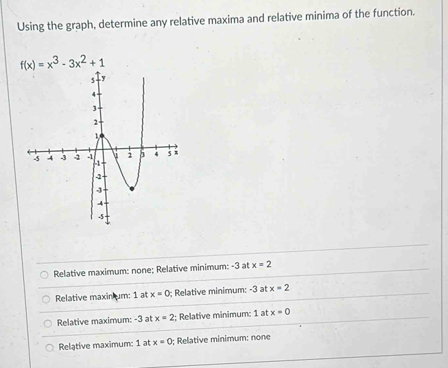 Using the graph, determine any relative maxima and relative minima of the function.
Relative maximum: none; Relative minimum: -3 at x=2
Relative maxin um: 1 at x=0; Relative minimum: -3 at x=2
Relative maximum: -3 at x=2 :; Relative minimum: 1 at x=0
Relątive maximum: 1 at x=0; Relative minimum: none