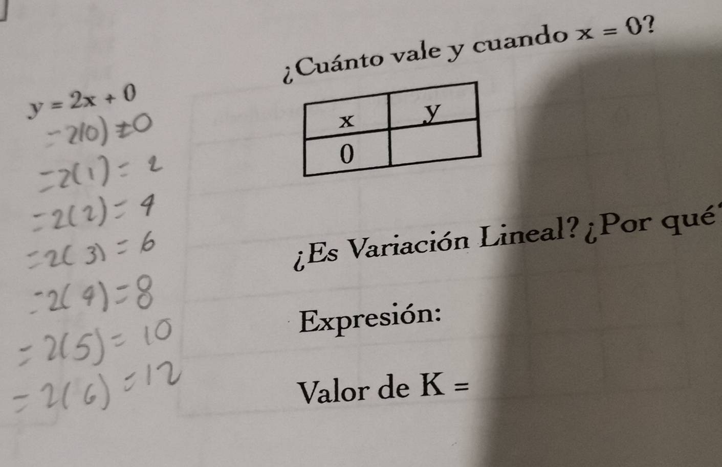 ¿Cuánto vale y cuando x=0 I
y=2x+0
¿Es Variación Lineal? ¿Por qué 
Expresión: 
Valor de K=