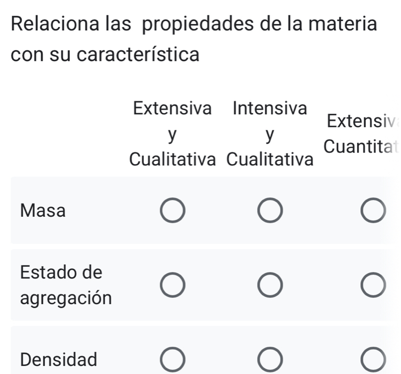 Relaciona las propiedades de la materia 
con su característica 
iv 
a 
Densidad