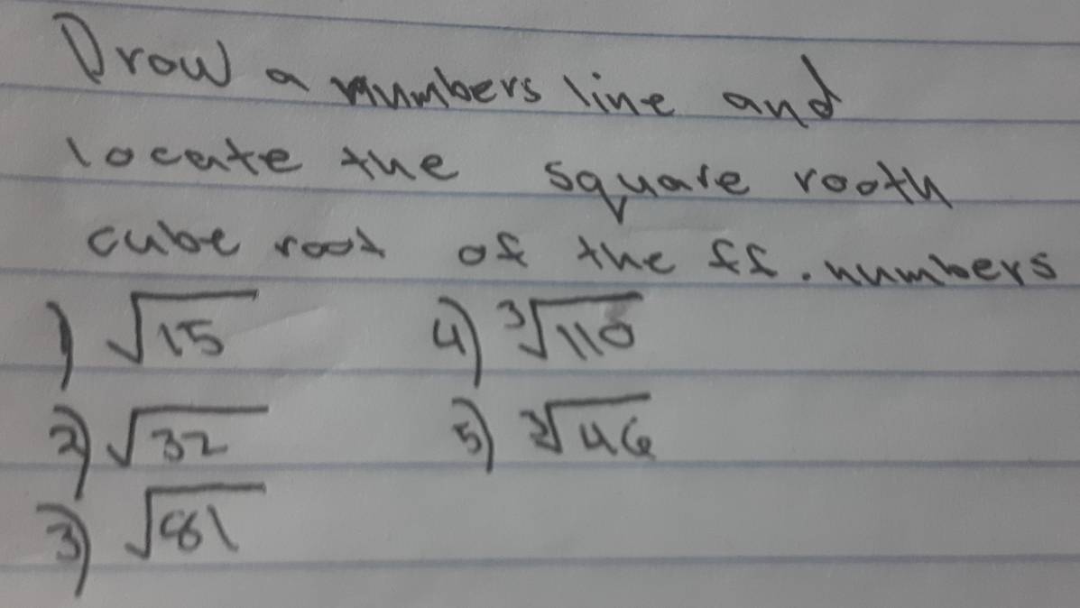 Drow a numbers line and 
locate the square rooth 
cube rood of the fc. numbers 
1 sqrt(15)
sqrt[3](110)
3 sqrt(32)
sqrt[3](46)
3 sqrt(81)