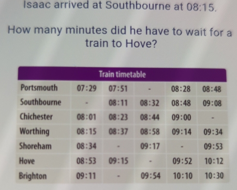 Isaac arrived at Southbourne at 08:15.
How many minutes did he have to wait for a
train to Hove?