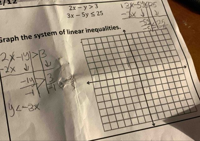 12
2x-y>3
3x-5y≤ 25
Graph the system of lins.