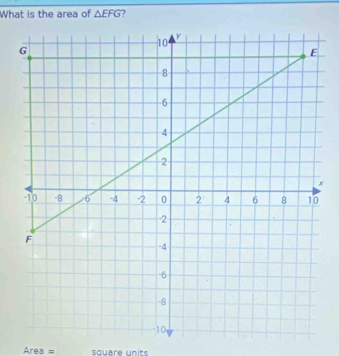 What is the area of △ EFG 2
x
Area = square units